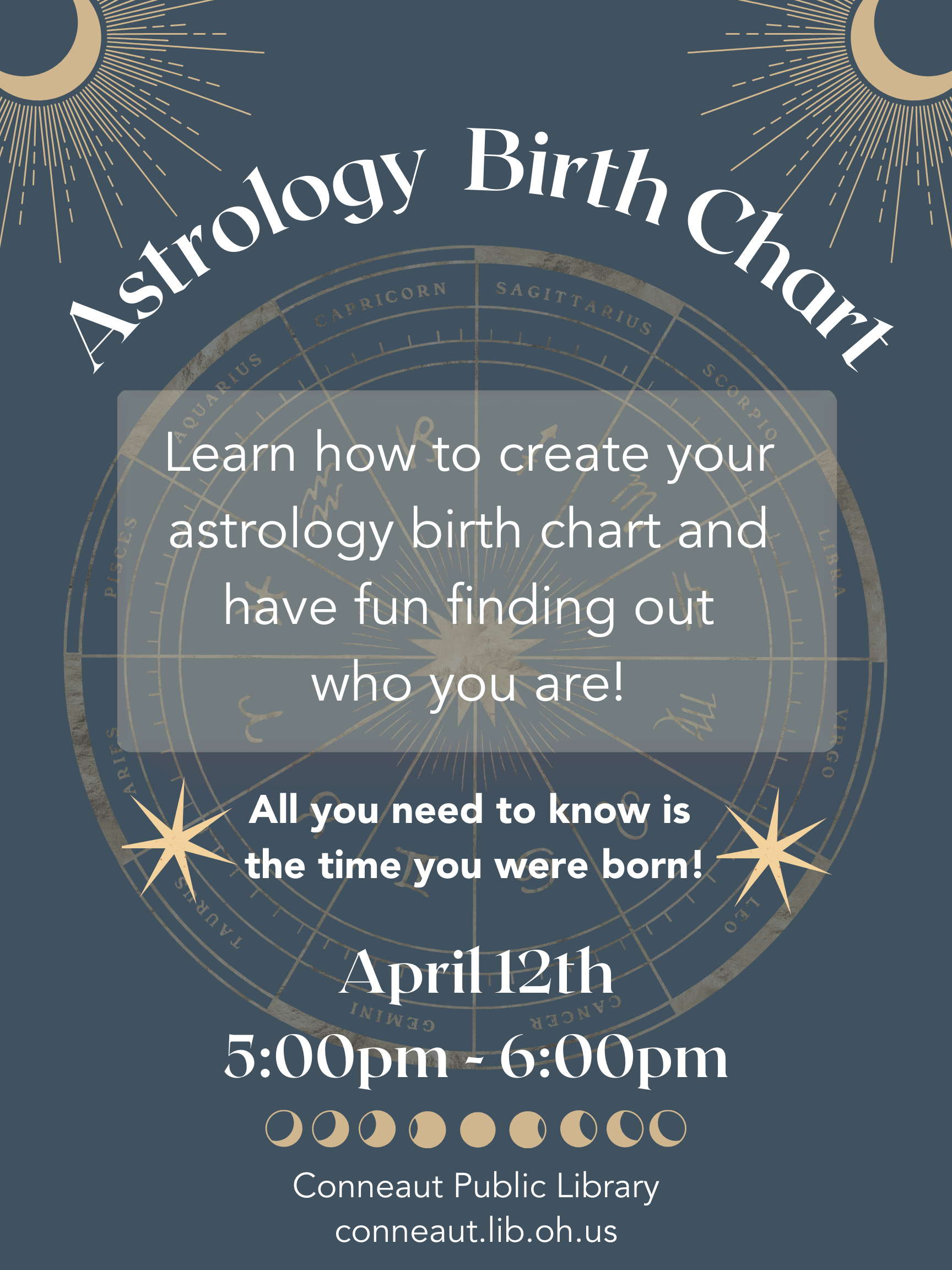 astrology program April 12th